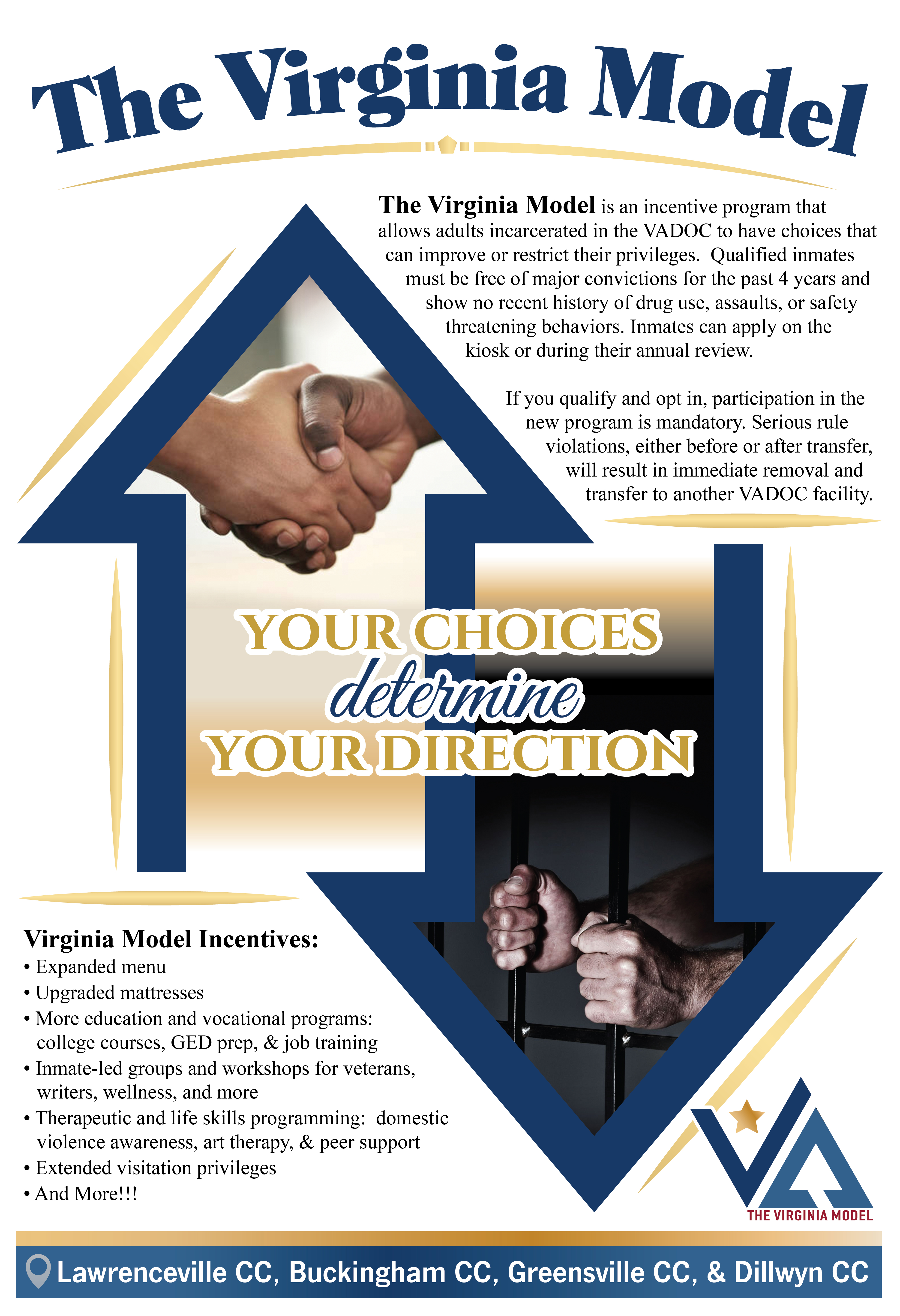 Ang Virginia Model Flyer